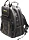 Рюкзаки для инструмента