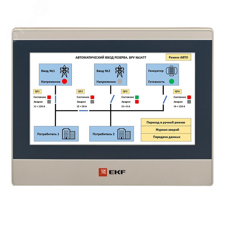 Панель оператора PRO-Screen 10E EKF RSC-10E