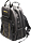 Рюкзаки для инструмента