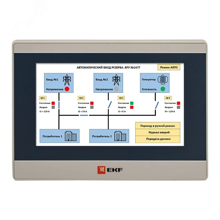 Панель оператора PRO-Screen 7 EKF RSC-7