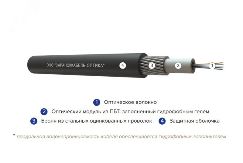 Кабель волоконно-оптический ОКБ-16(G.652.D)-Т 7кН СарансккабельОптика 00-00010474